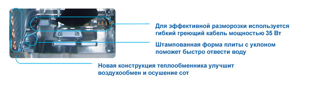 Кондиціонер Haier Flexis Inverter WI-FI -25⁰C white matt Покращений піддон зовнішнього блоку - кондиціонери Haier
