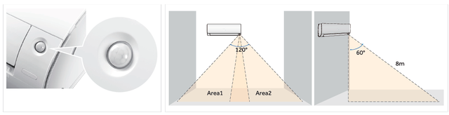 Кондиціонер Haier Flexis Inverter WI-FI -25⁰C white matt Эконсенсор - кондиціонери Haier