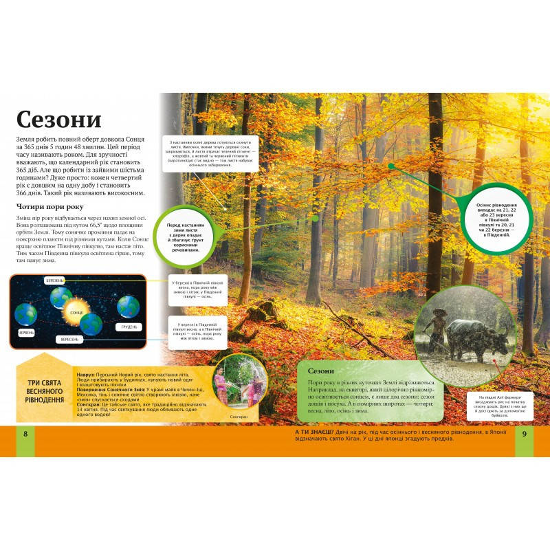 Книга "Дитяча енциклопедія планети Земля" Віват, фото 4
