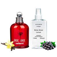 Cacharel Amor Amor Парфумована вода 110 ml