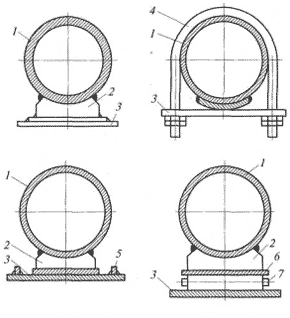 Опоры трубопроводов по ГОСТ, ОСТ и серийные - фото 2 - id-p11547369