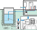 Насосна станція DELTA JSW 10M, фото 10