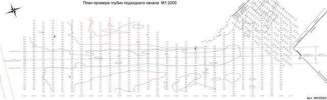 Промірні роботи на акваторіях і каналах