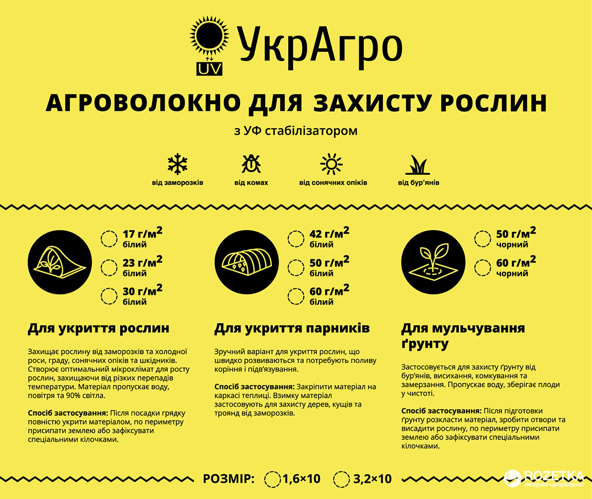 Агроволокно чорне УкрАгро 50 UV 1.6х10 м/п (пакет)