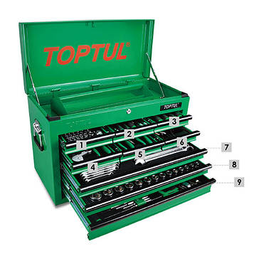 Ящик с инструментом (TBAA0901, 9 секций) 186 ед. TOPTUL GCBZ186A