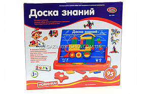 Дошка знань 0709