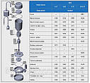 Насос дренажный LIDER QDX 32-0.75, фото 8