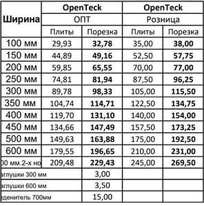 Підвіконня OpenTeck ширина 300 мм, фото 2