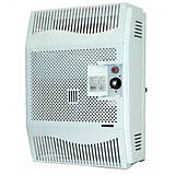 Газові конвектори