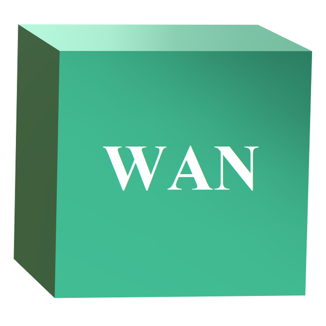 WAN-оптимізація WAN-оптимізація