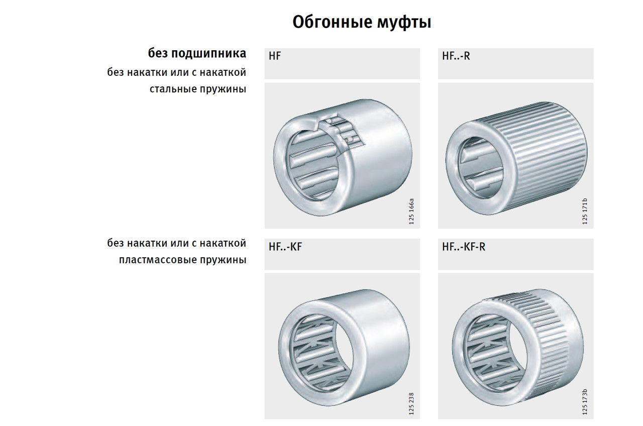 Обгонная муфта HF4020