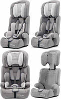 Автокрісло Дитяче Comfort 9-36 кг