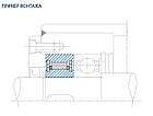 Обгонная муфта AS 6 / US 6 / TSS 6, фото 3