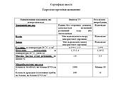 Гідролізат протеїнів женьшеню 25 мл, фото 3