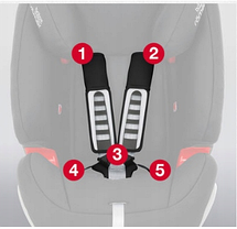 Дитяче автокрісло ROMER BRITAX EVOLVA 1-2-3 COSMOS BLACK, фото 5