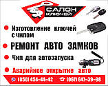 285E34RA0B 285E3-4RA0B Смарт ключ Nissan 285E34RA0A, фото 4