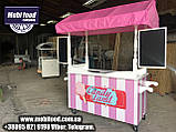 Торговий візок для солодкої вати та фаст фуду "CandyBar" (РТД-2)., фото 3