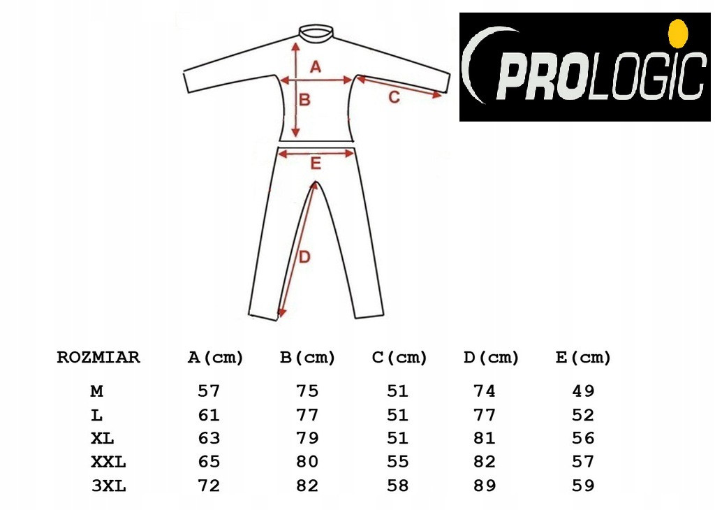 Зимовий костюм Prologic HighGrade розміри