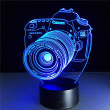 Фотоапарат, змінна пластинка на 3D світильник