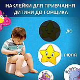 Термонаклейка для горщика MAGIC STICKER 1 штука, фото 5