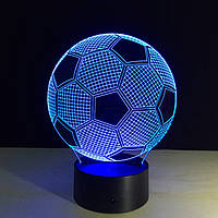 М'яч, Змінна пластина на 3D світильник