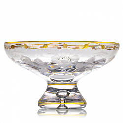 Цукерниця Імпарі 21 cm NGD83CANDY