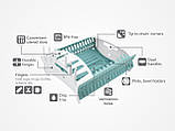 Органайзер (сушарка) для посуду Compact Dish Rack, фото 4
