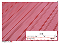 Профнастил Т-18 ПК-18 0,45 мм US Steel Словаччина, фото 2