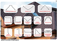 Профнастил Т-18 ПК-18 0,45 мм US Steel Словаччина, фото 8