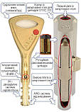Abloy Protec2 HARD 73 мм 42Нx31 ключ/тумблер хром циліндровий механізм Київ, фото 10