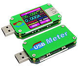 USB тестери