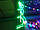 Гірлянда світлодіодна LED Стрічка (Гібкий Неон) Зелений 10 метрів, фото 2