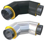 Теплоізольовані сталеві труби 42/110 мм у ПЕ оболонці, фото 3