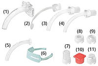 Трахеостомическая трубка KAN 6.0 без манжеты, со сменными канюлями, фенестрированная (Набор для трахеостомии)