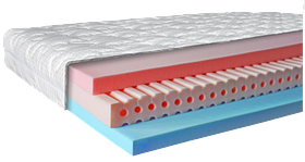 Матрац Noble Aurum Lyra (Аурум Ліра) 80х190