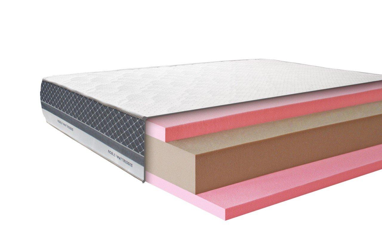 Ортопедичний безпружинний матрац з пінополіуретану HighFoam Platinum Hercules 80x190