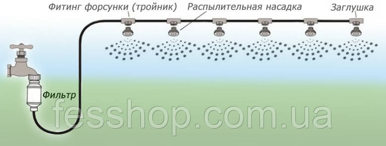 Система туманообразования на 30 форсунок - фото 8 - id-p1097523518