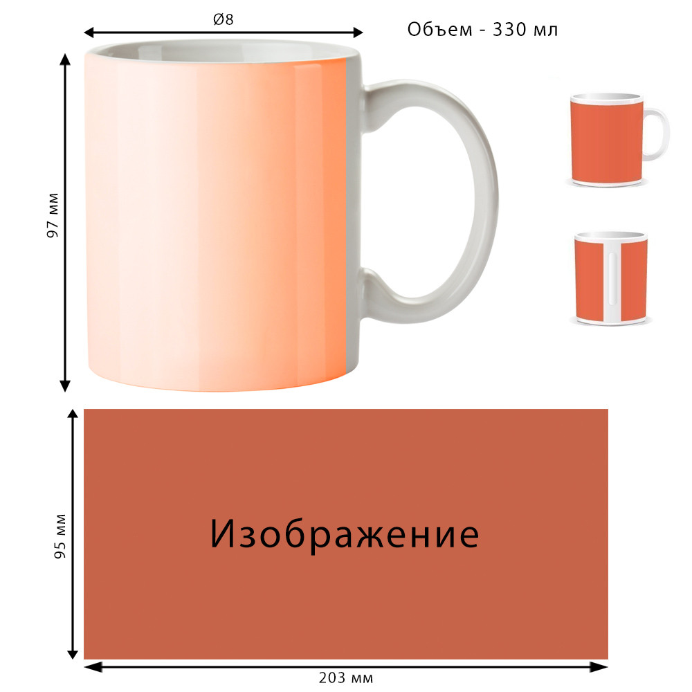 Друк на чашках, кружках оптом