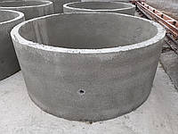 Бетонные кольца для канализации КС.20-9
