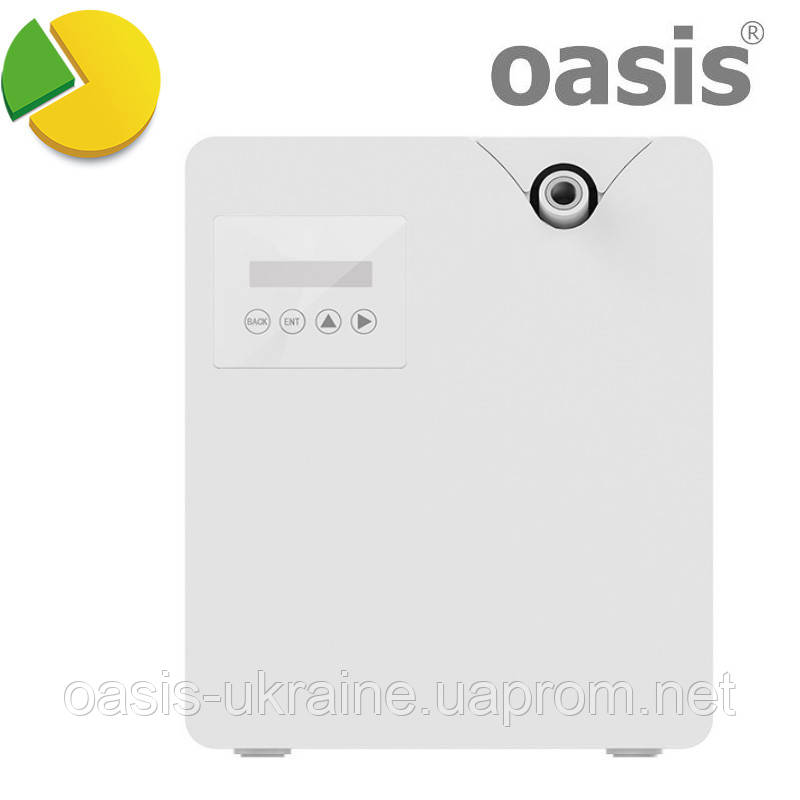 Аромамашина oasis MiDi WiFi нано-ароматизація повітря