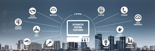 Комплексні системи автоматизації будівель e Комплексні системи автоматизації будівель e