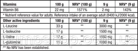 Амінокислоти БЦАА BioTech USA BCAA Zero 360 г (уцінка термін по 10.22) лимон, фото 3