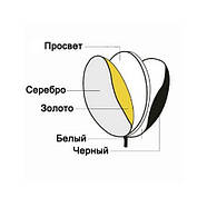 80 см Відбивач для фото 5 в 1 RD-024 gold-silver-black-white-translucent Visico, фото 2