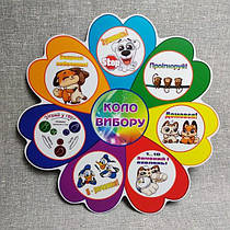 Коло вибору. Стенд за програмою НУШ