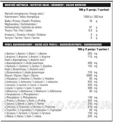 Гейнер ActivLab Mass Up Gainer 5000 г, фото 3