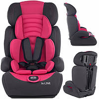 Автокрісло 3в1 Автокресло детское 9-36кг Дитяче автокрісло крісло Детские автокресла сиденье сидіння Бустер