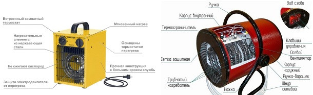 Электрические пушки