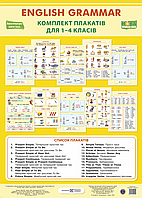 Комплект плакатів. Граматика англійської мови. 1-4 класи. НУШ.