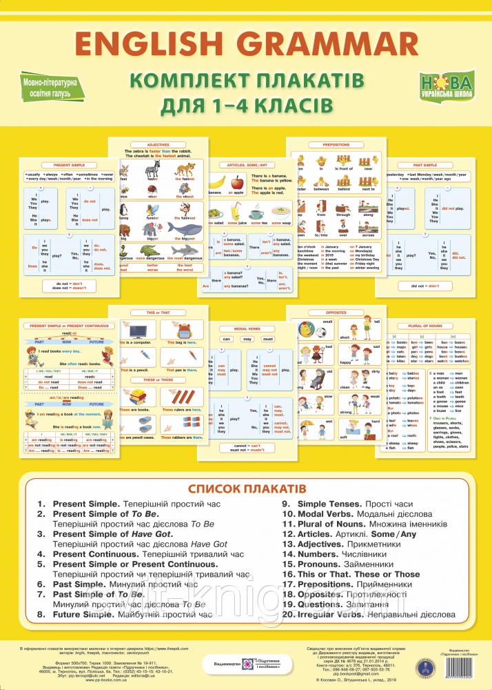 Комплект плакатів. Граматика англійської мови. 1-4 класи. НУШ.