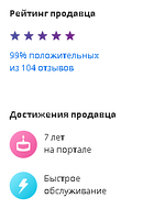 7 ФАКТОРІВ БЕЗПЕЧНОЇ УГОДИ в інтернеті